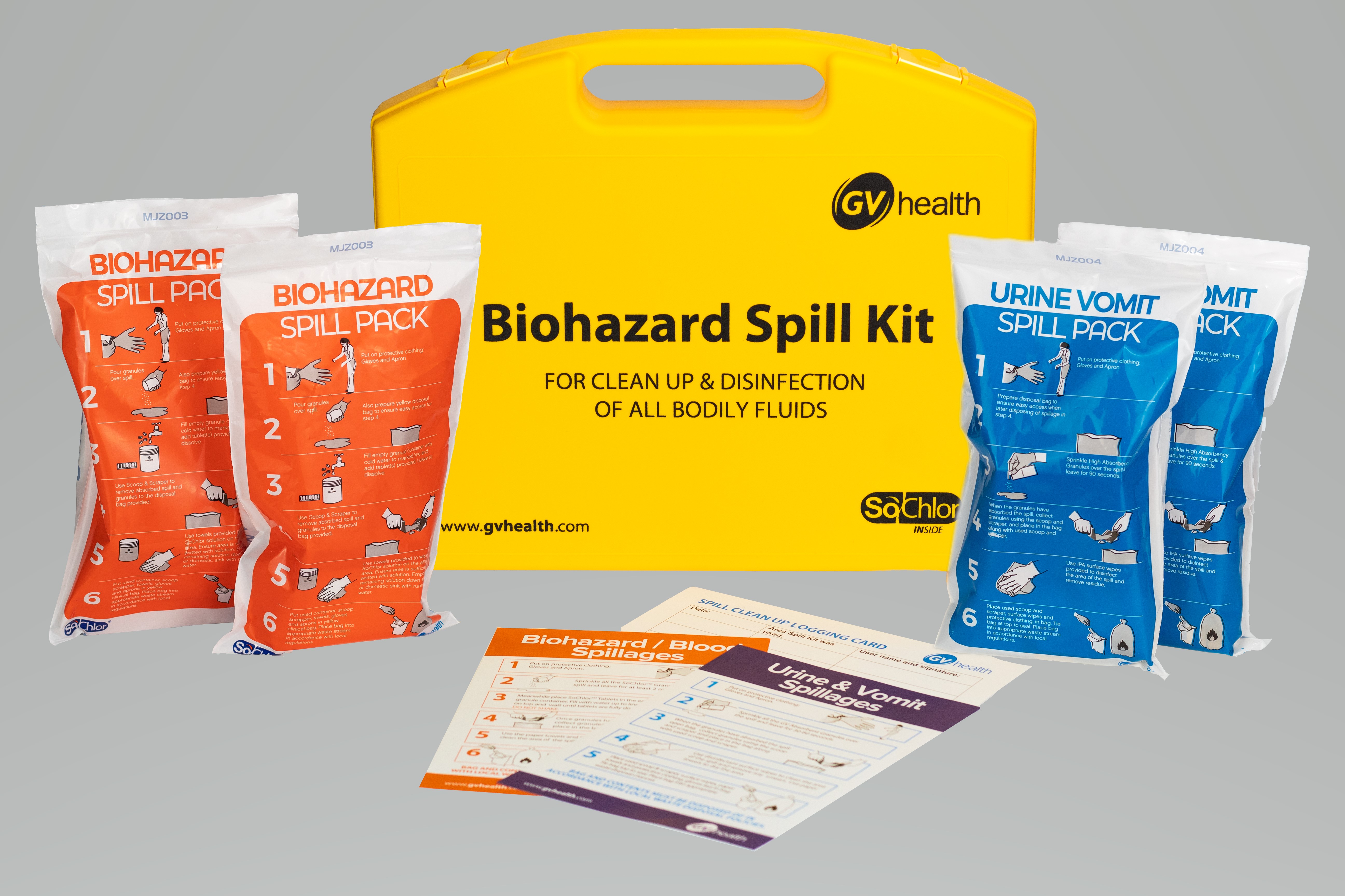 Bodily Fluids Spill Kit (Standard / 4 Packs)